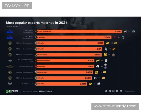 e星体育全面解析：2024年最新电竞赛事资讯与发展趋势